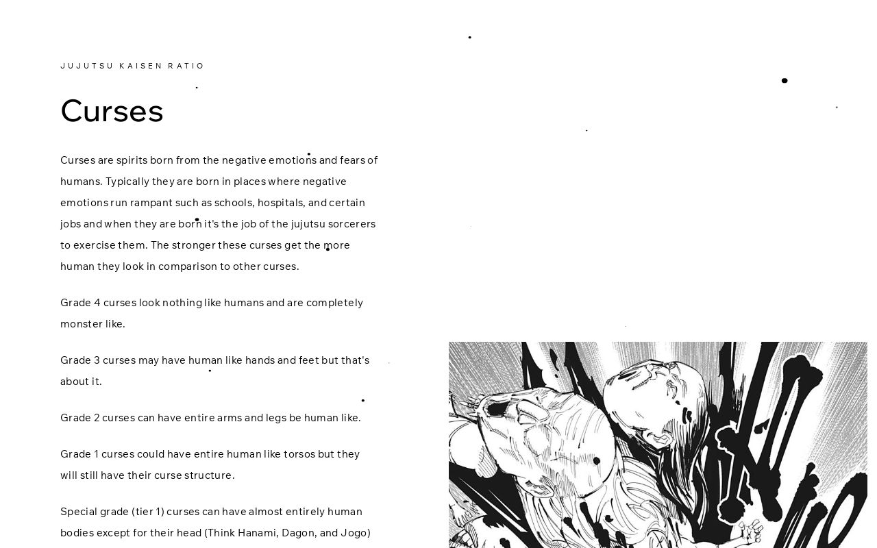 JJK Ratio Cursed spirit information